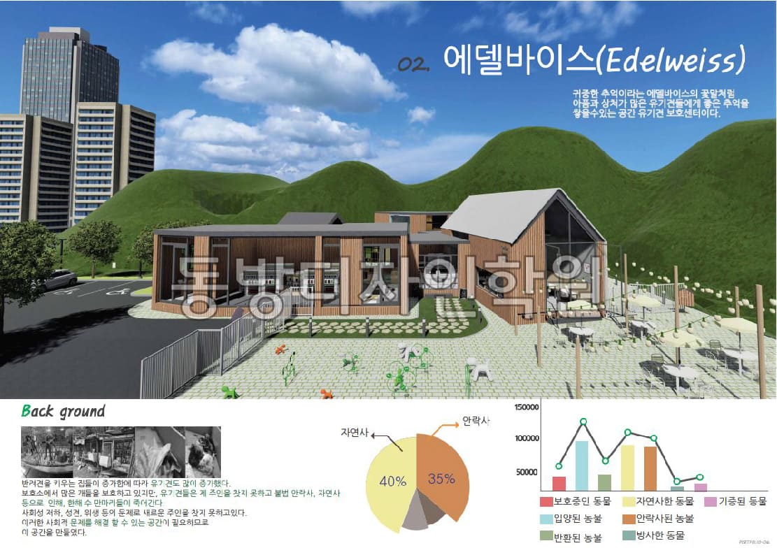 건축 편입 포트폴리오 - 하*주 수강생
